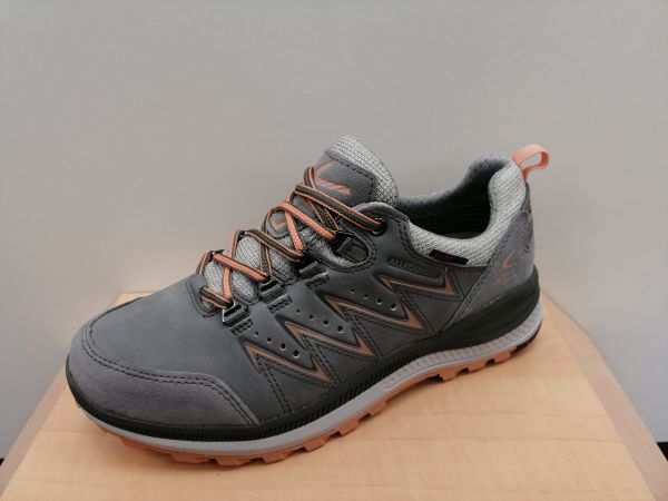 Allrounder 129,95 €